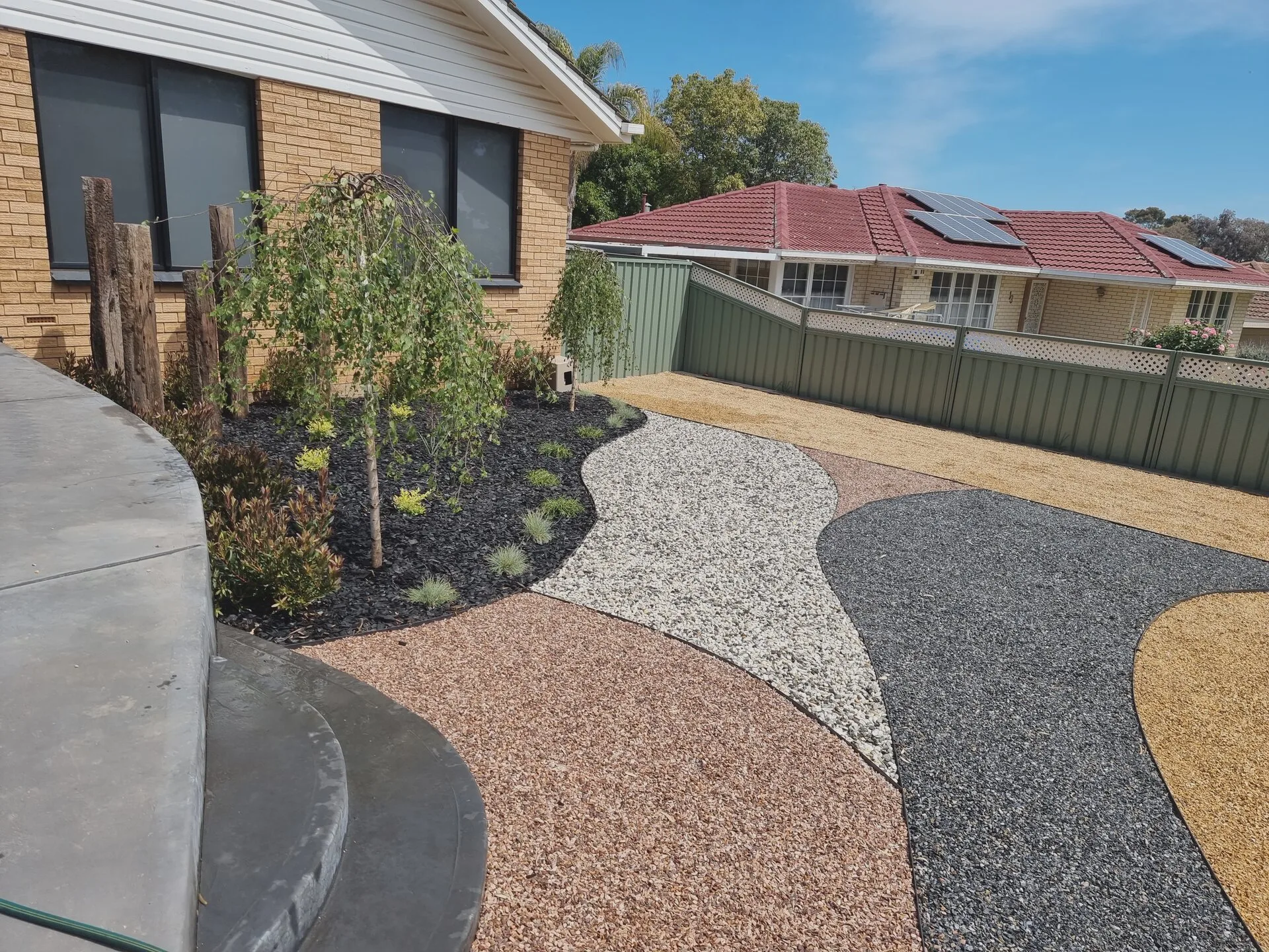 Full Yard Transformation